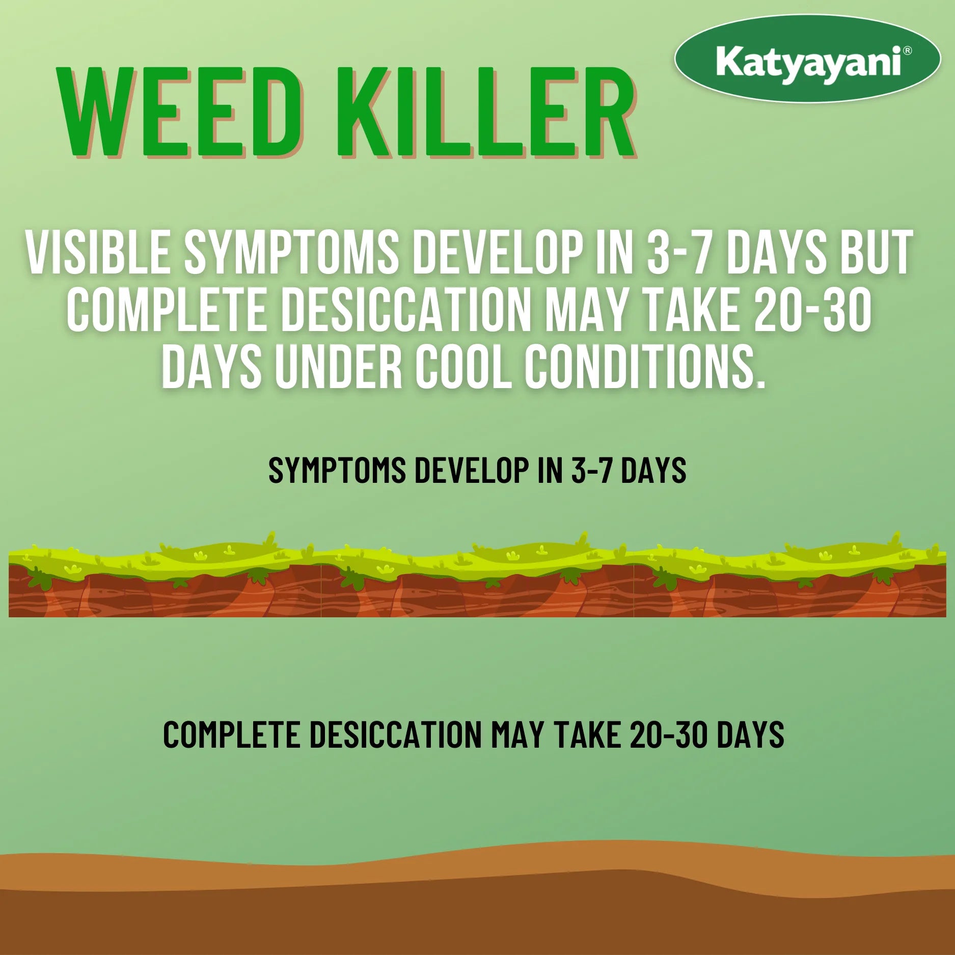 Katyayani Weed Killer Liquid grass killer chemical