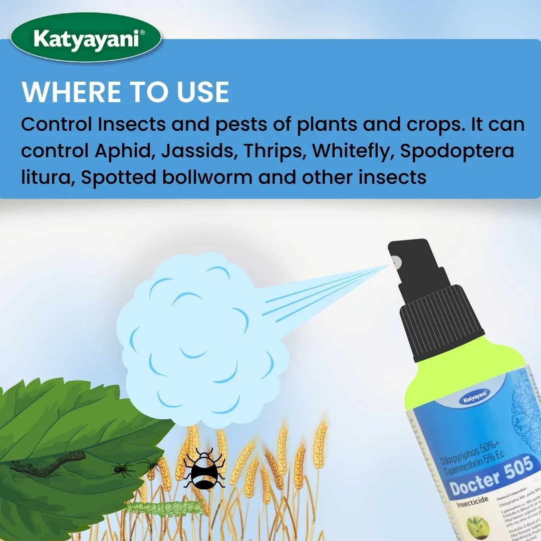 Docter 505 Chlorpyriphos 50% + Cypermethrin 5% EC used for whitefly & thrips.