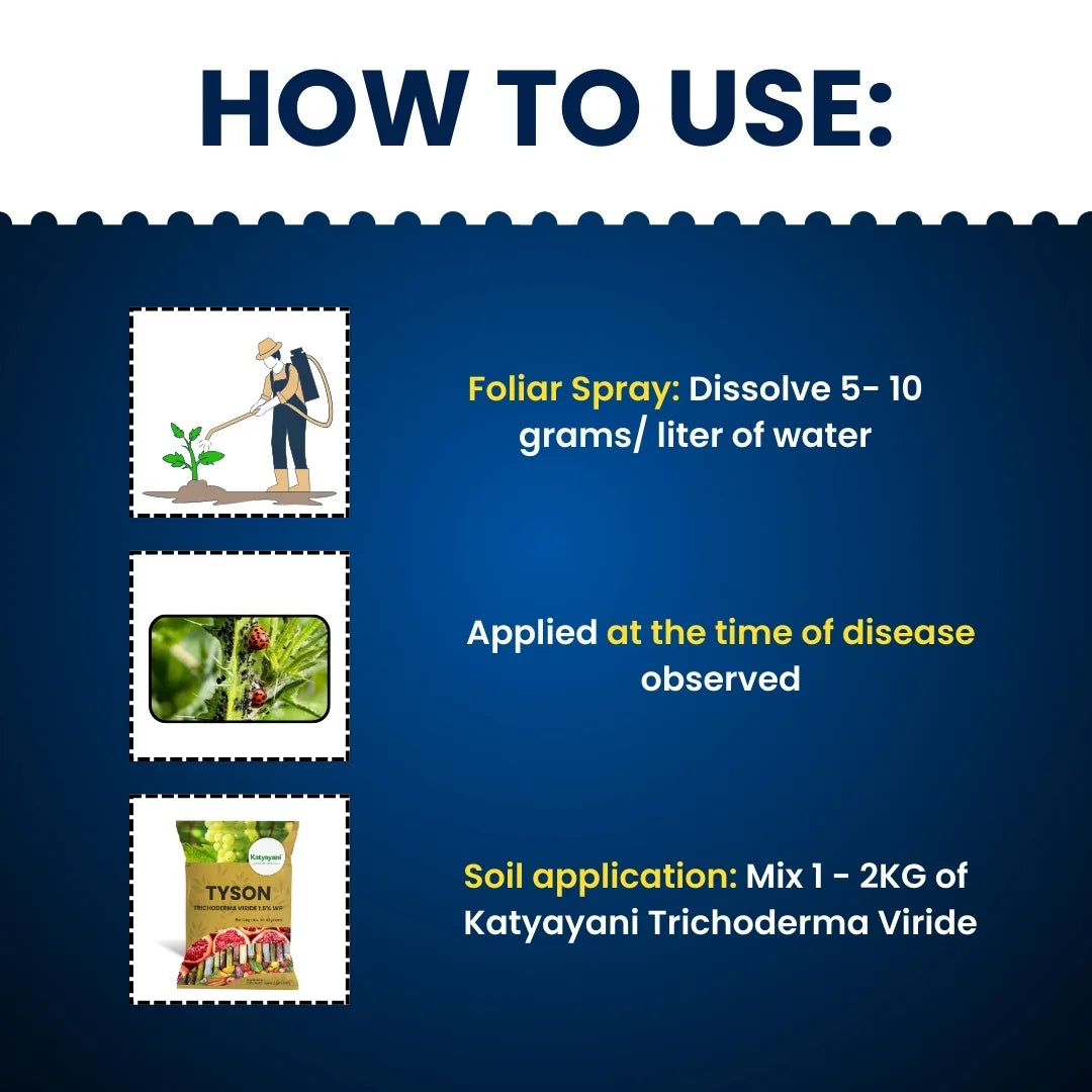 Katyayani Tyson | Trichoderma Viride 1.5% WP | Bio Fungicide Powder for Root Rot, Plant Roots, and Soil Protection