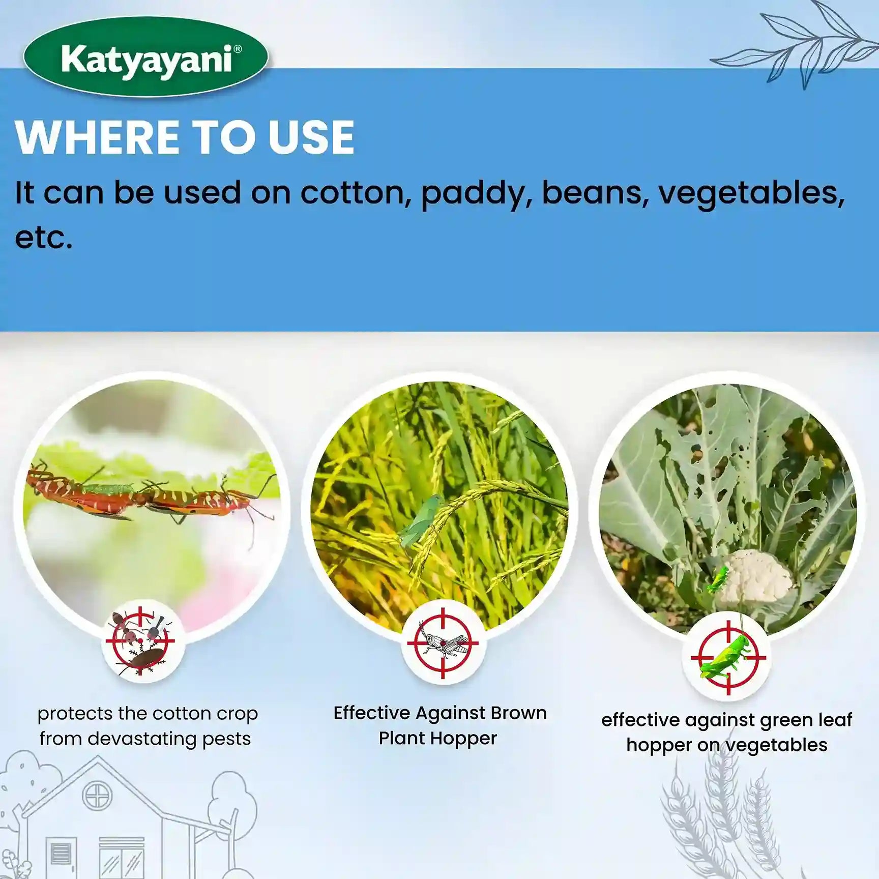 Docter 505 Chlorpyriphos 50% + Cypermethrin 5% EC protect cotton & vegetables from bollworm and hoppers.