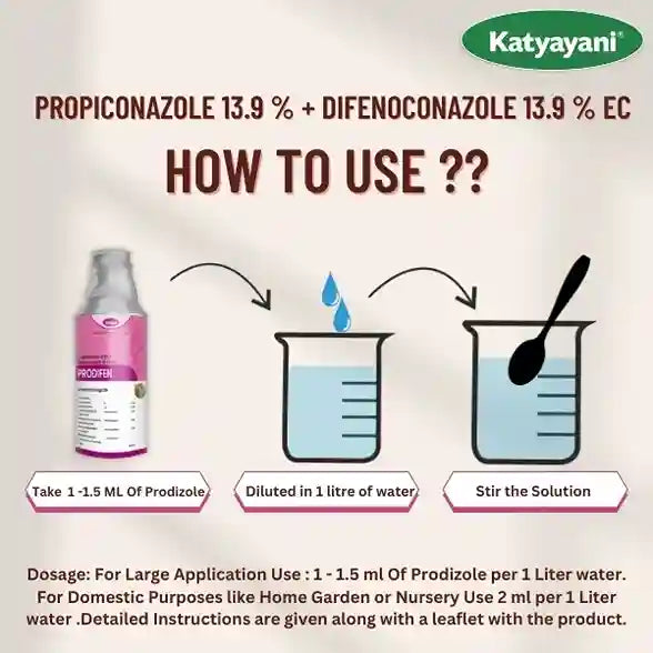 Propiconazole 13.9 % + Difenoconazole 13.9 % EC Dose