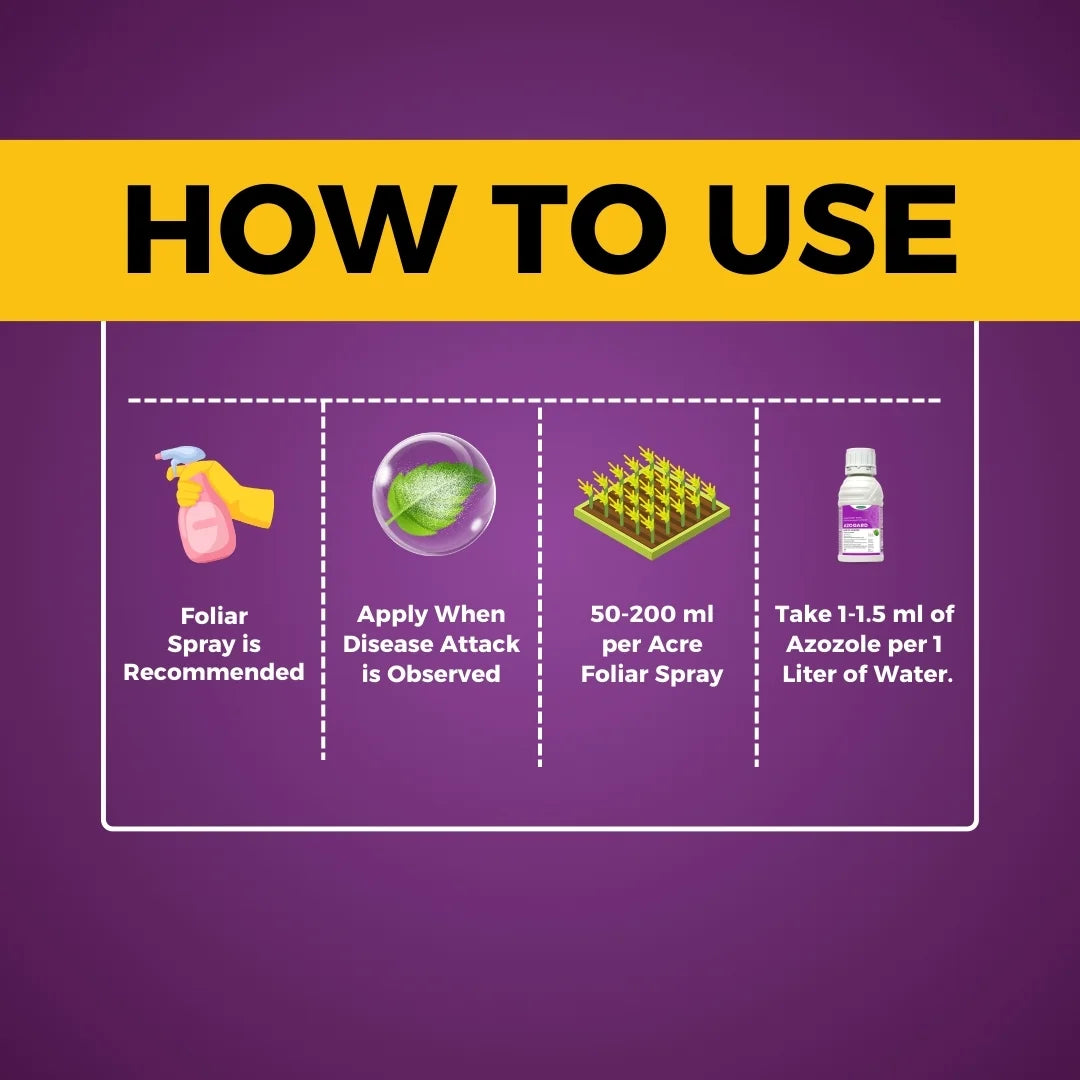 Katyayani Azogard | Azoxystrobin 18.2% + Difenoconazole 11.4% SC | Broad- Spectrum Fungicide