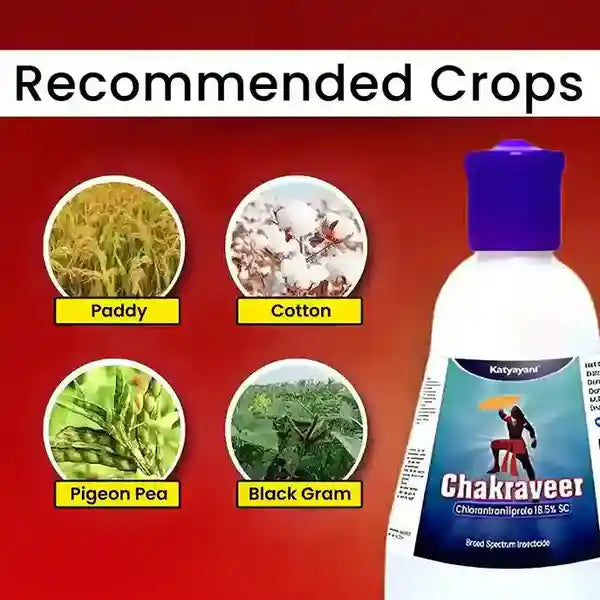 chlorantraniliprole 18.5 for crops