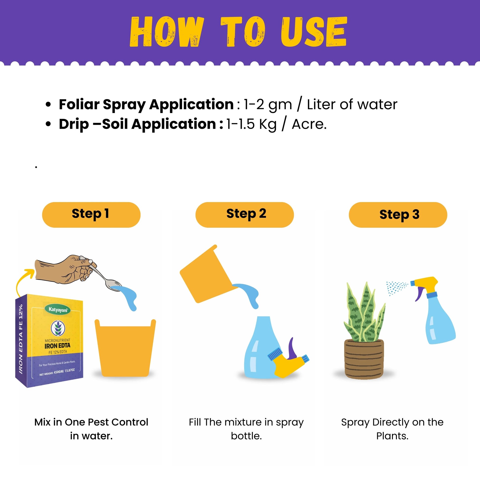 Katyayani Iron EDTA | Fe 12% EDTA dosage