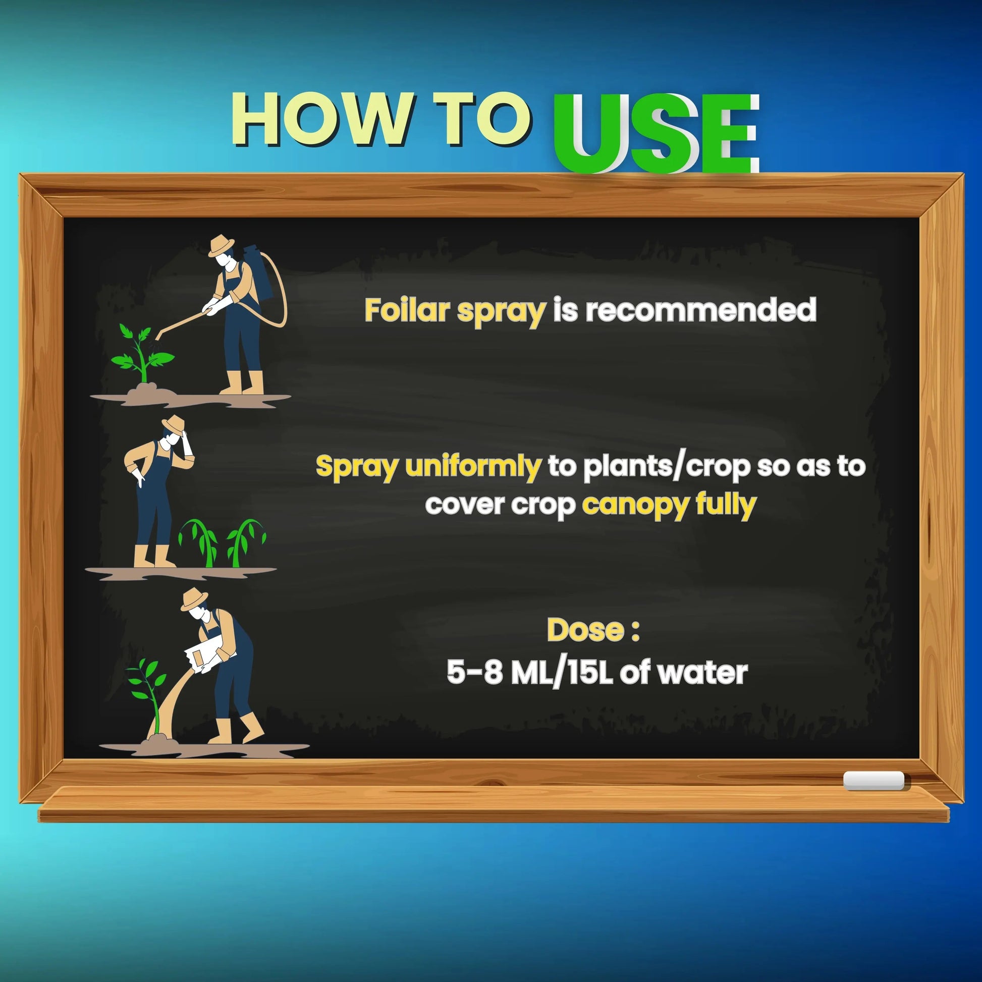 FAST PACLOBUTRAZOL 23% SC Dosage