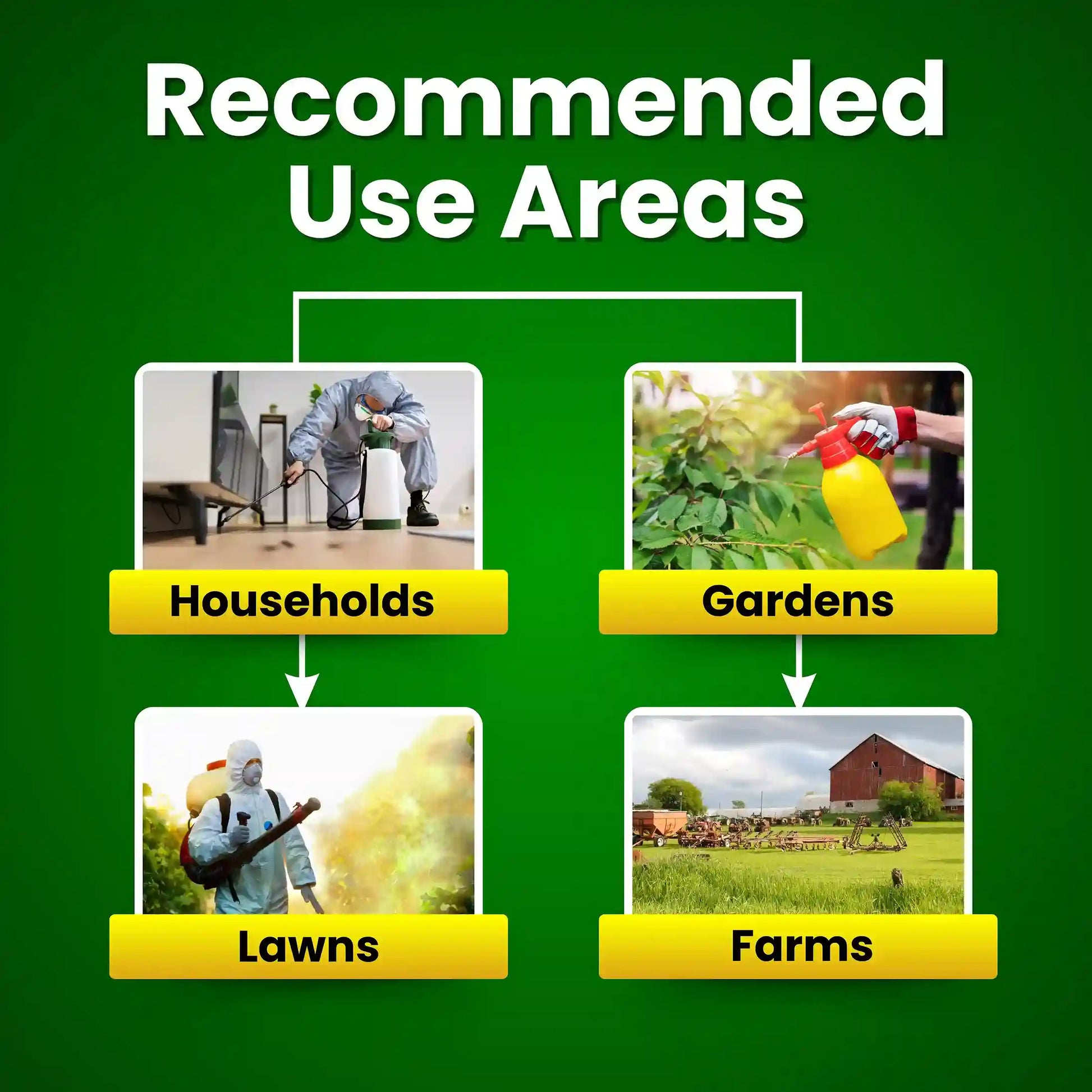 Katyayani Pyrethrum Extract 2% M/M | Insecticide for households, gardens and farms