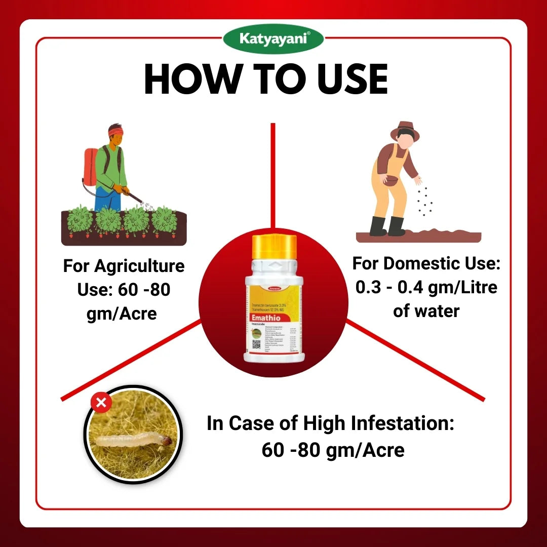 KATYAYANI EMATHIO | EMAMECTIN BENZOATE 3% + THIAMETHOXAM 12% WG | CHEMICAL INSECTICIDE