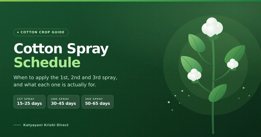Cotton Spray Schedule