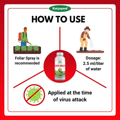 Katyayani Antivirus Viricide | Special for Chilli, Tomato & Brinjal | No Virus Insecticide 