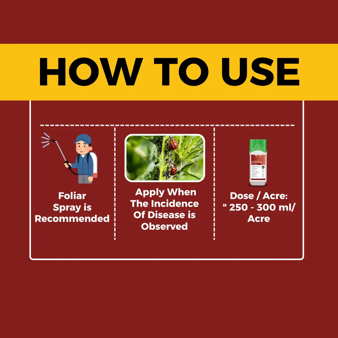 Katyayani Dr. Zole  Azoxystrobin 11% + Tebuconazole 18.3% SC Chemical Fungicide dose per liter