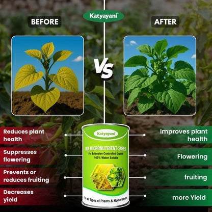 Katyayani Mix Micronutrient Fertilizer | Super for Home Garden, Nursery and Agriculture use 