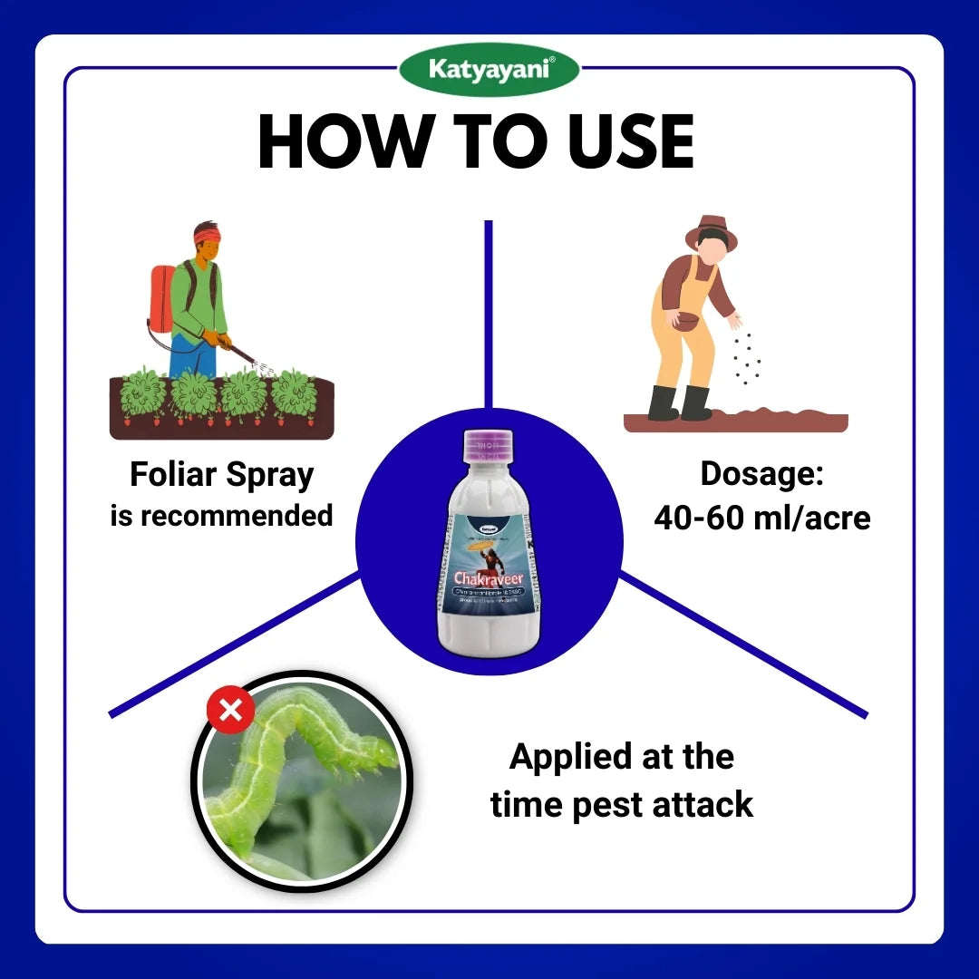 Katyayani Chakraveer Chemical Insecticide 60ml (1+1 Free) 