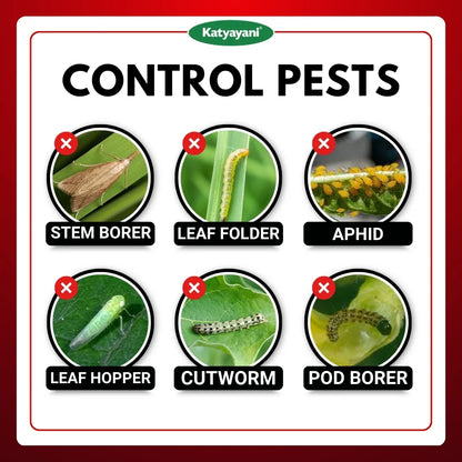 Katyayani Chloro CS | Chloropyriphos 20 % CS | Chemical insecticide 