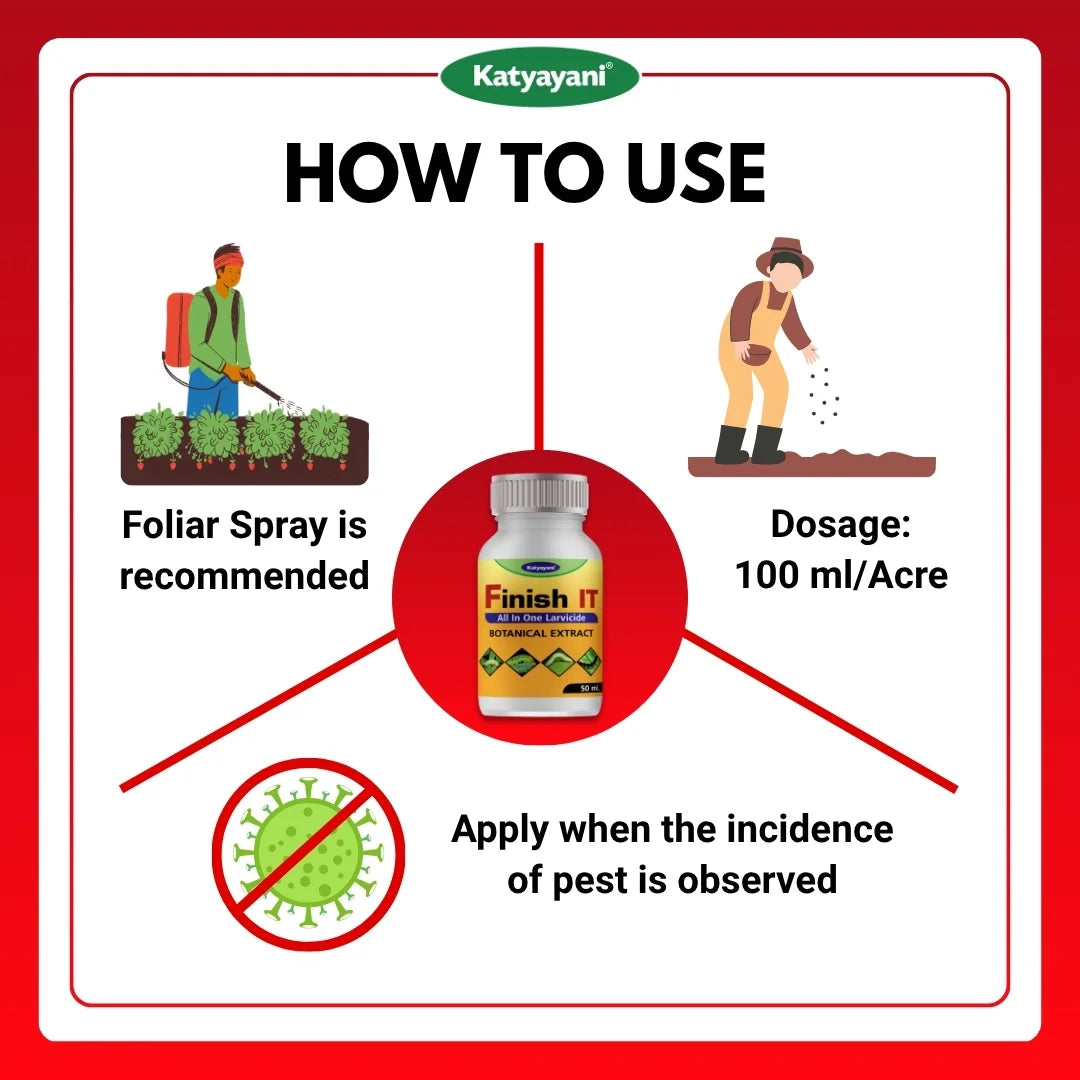 KATYAYANI FINISH IT | ALL IN ONE LARVICIDE | ORGANIC INSECTICIDE (Bulk Quantity) 